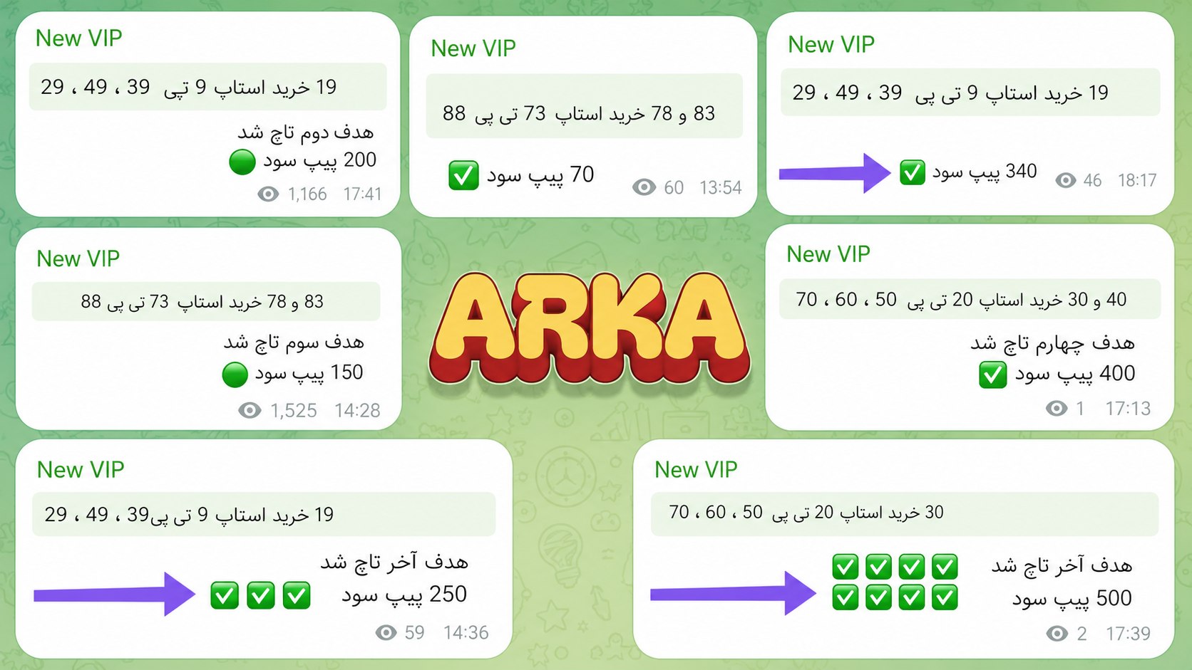 ARKA GOLD سیگنال فارکس