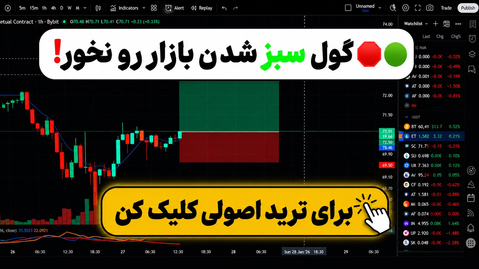 Noob Trader