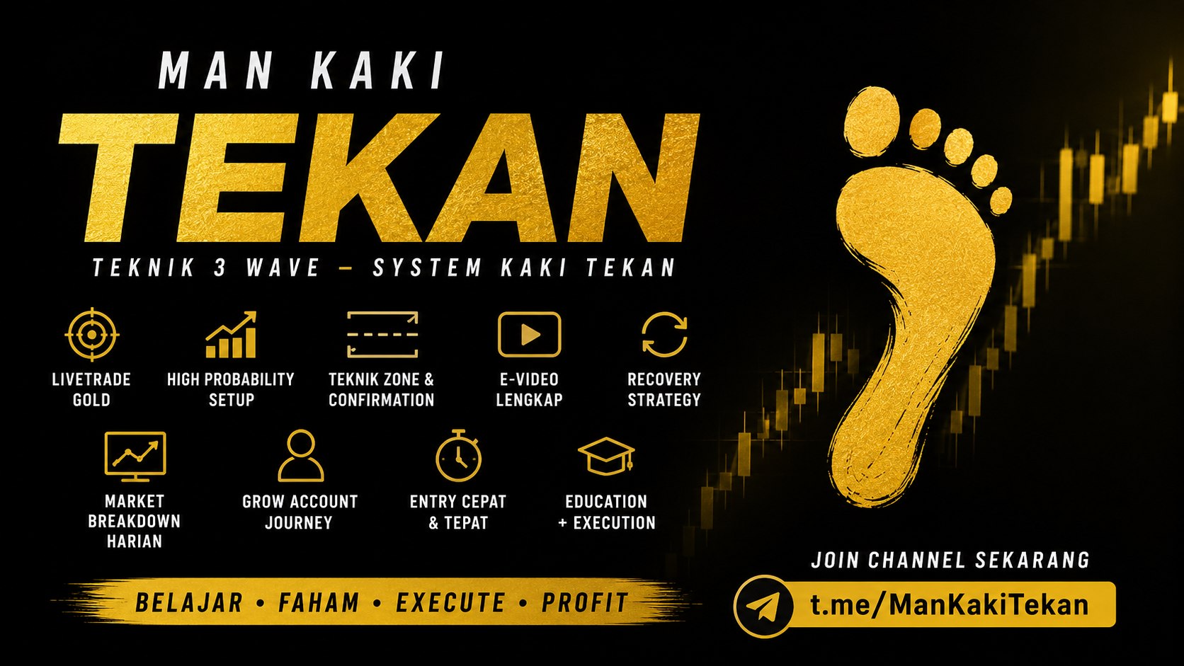 Man Kaki Tekan