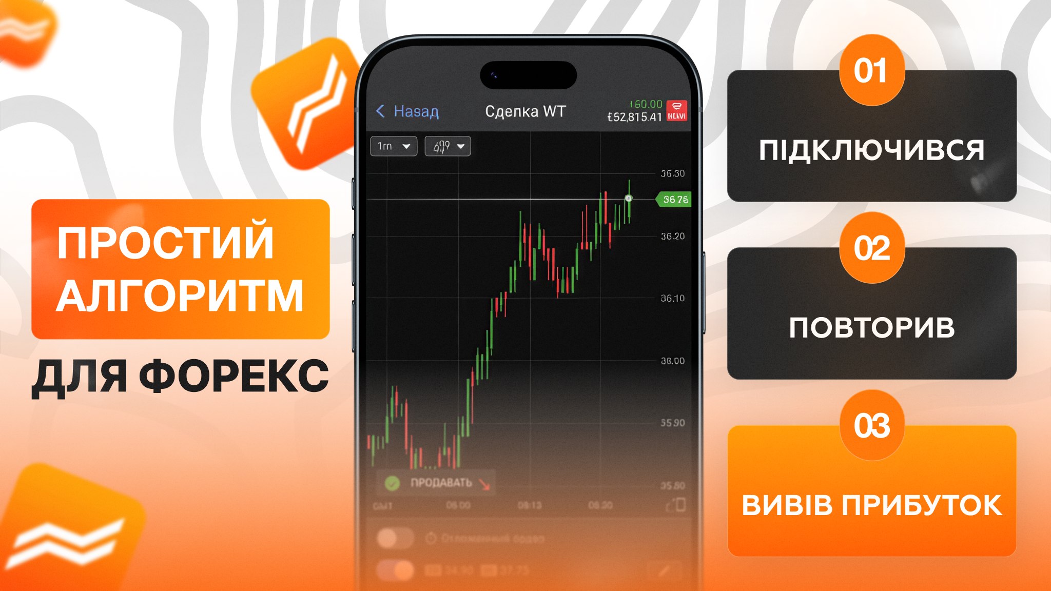 Безкоштовні сигнали форекс/крипто