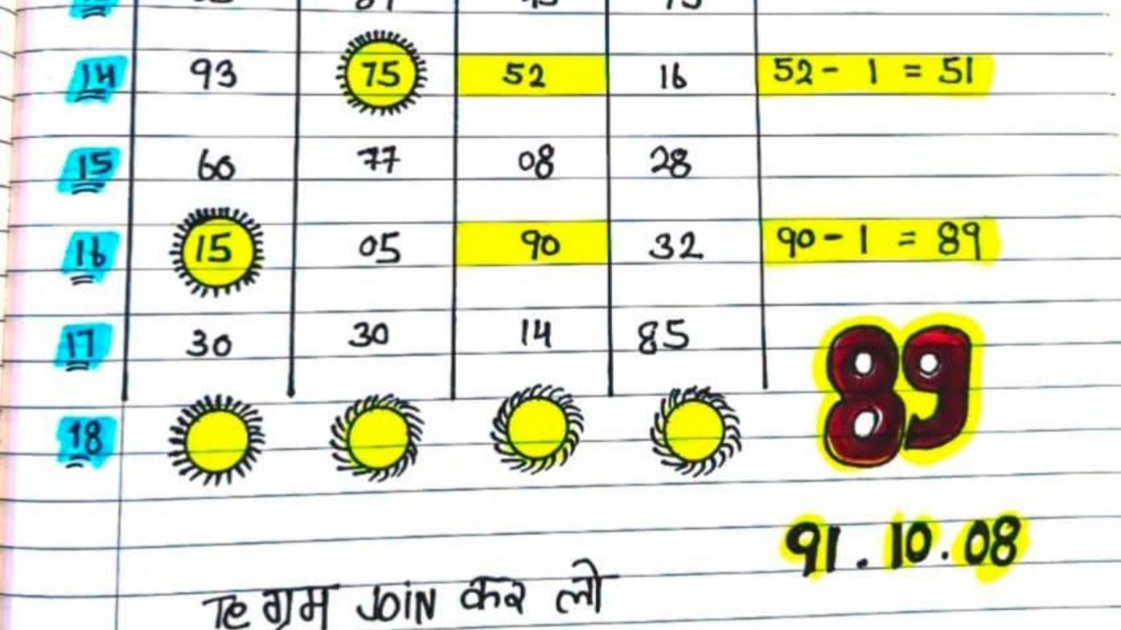 𝐈𝐌𝐑𝐀𝐍 𝐊𝐇𝐀𝐍 [ सट्टा किंग ]