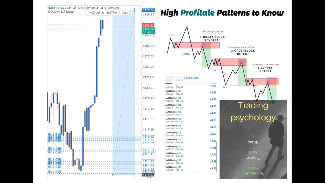 GOLD TRADER TAMIL