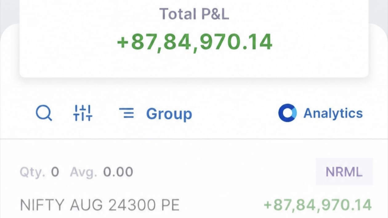 Indian Market Analysis 📊