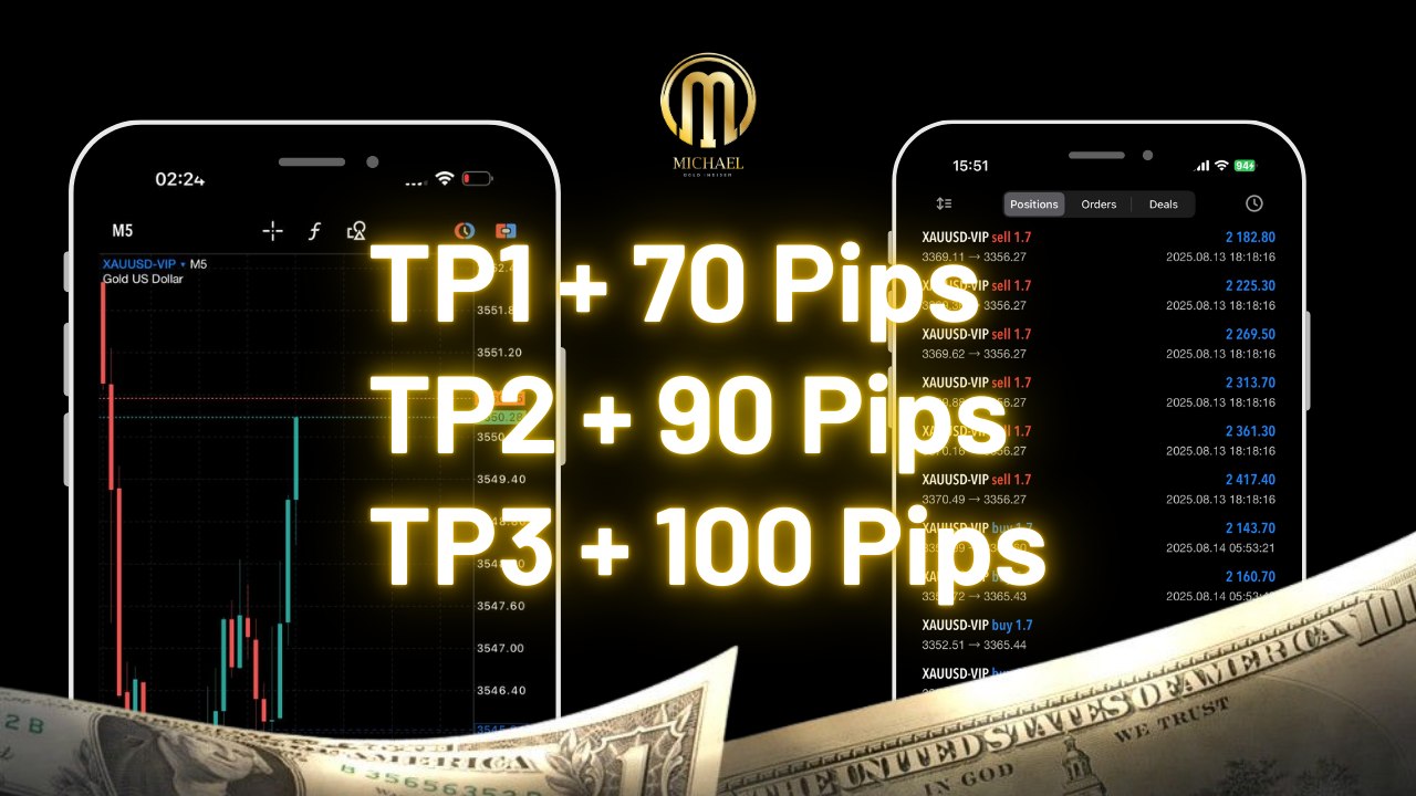 Michael JP | GOLD PREMIUM SIGNAL 💡
