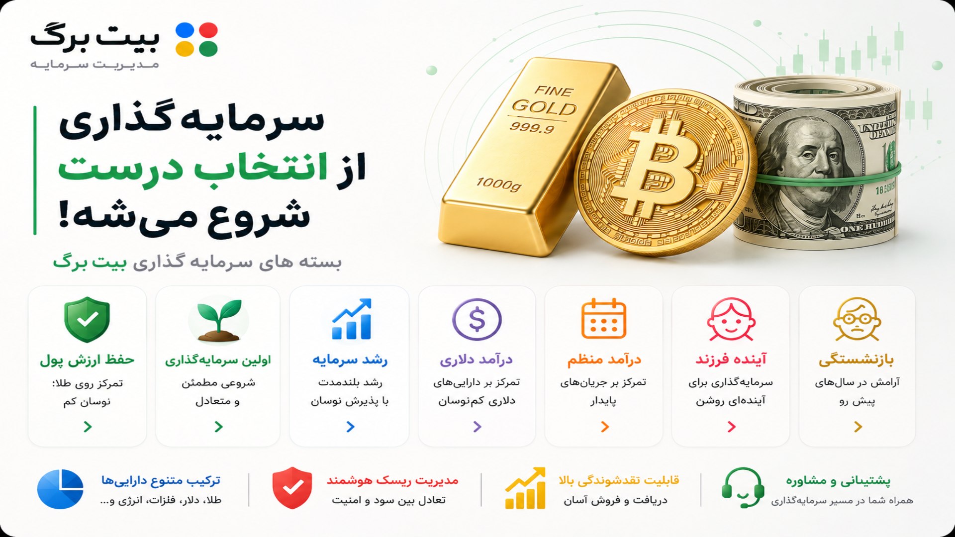 Bitbarg🔥