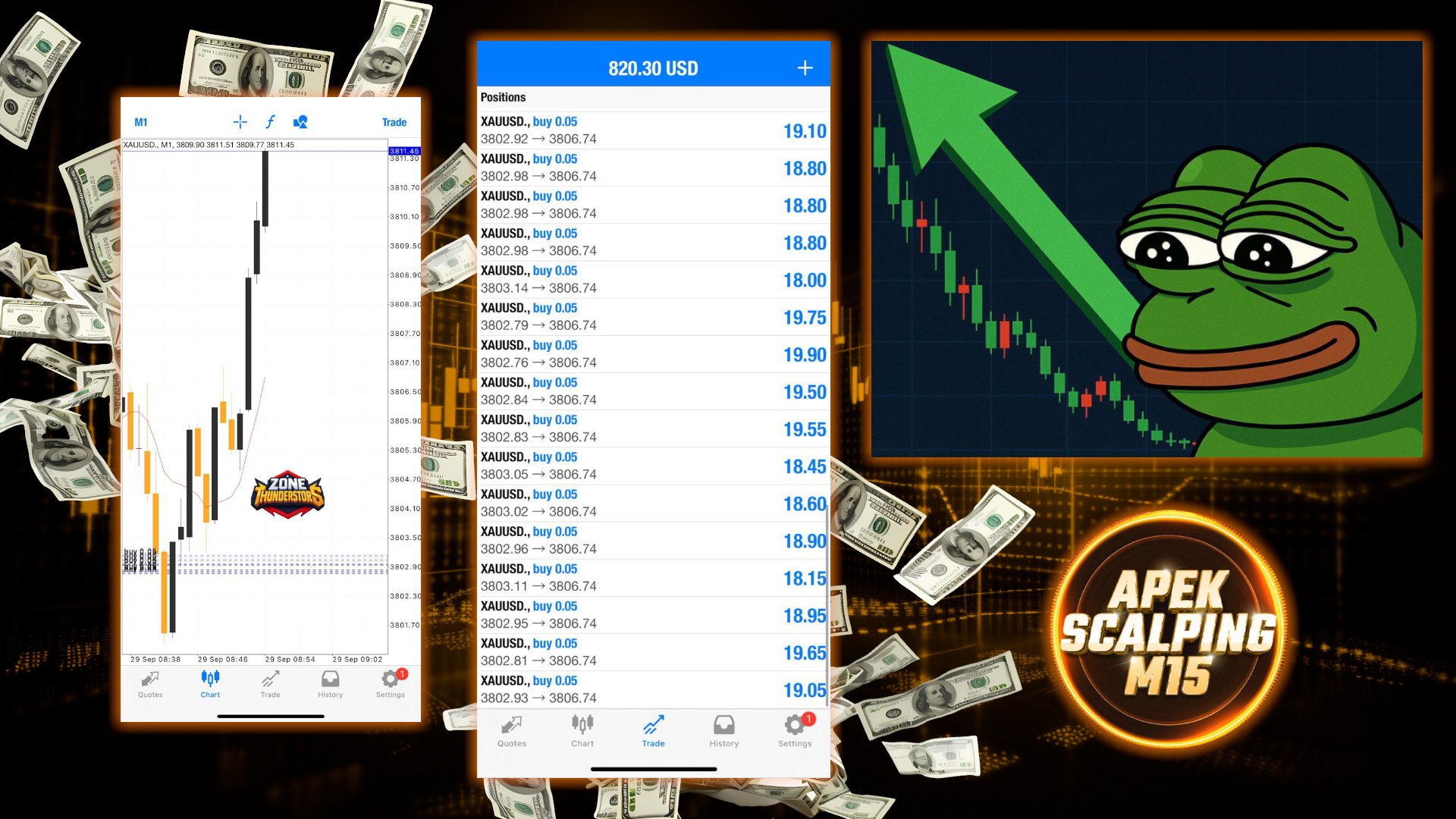 HEATMAP SCALPING