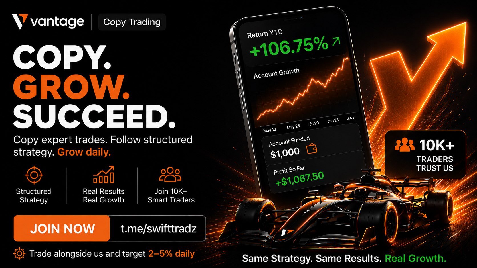 Swift Trades