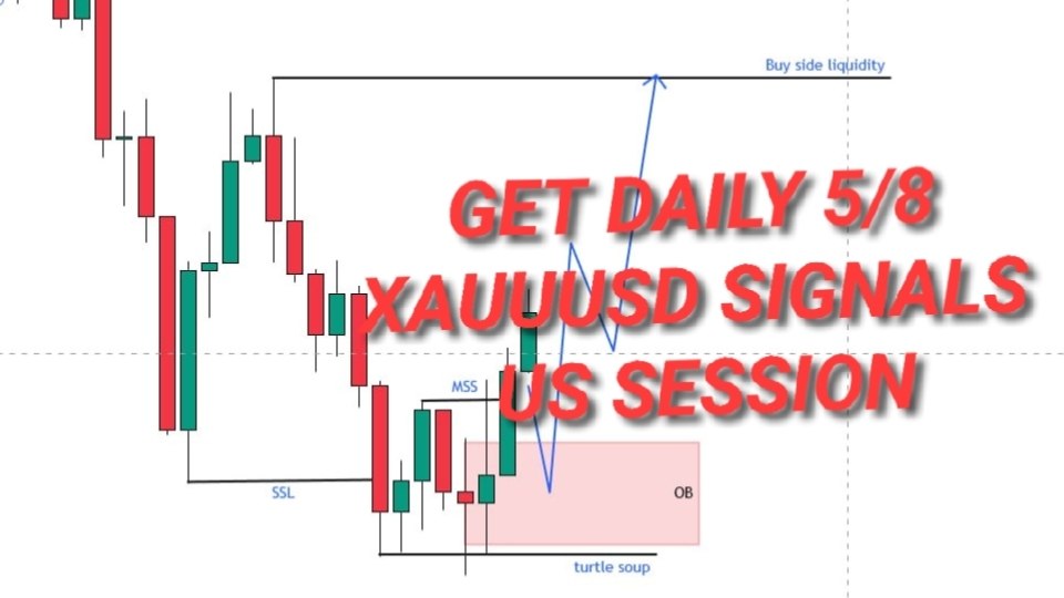 Fx Education Learn Hub