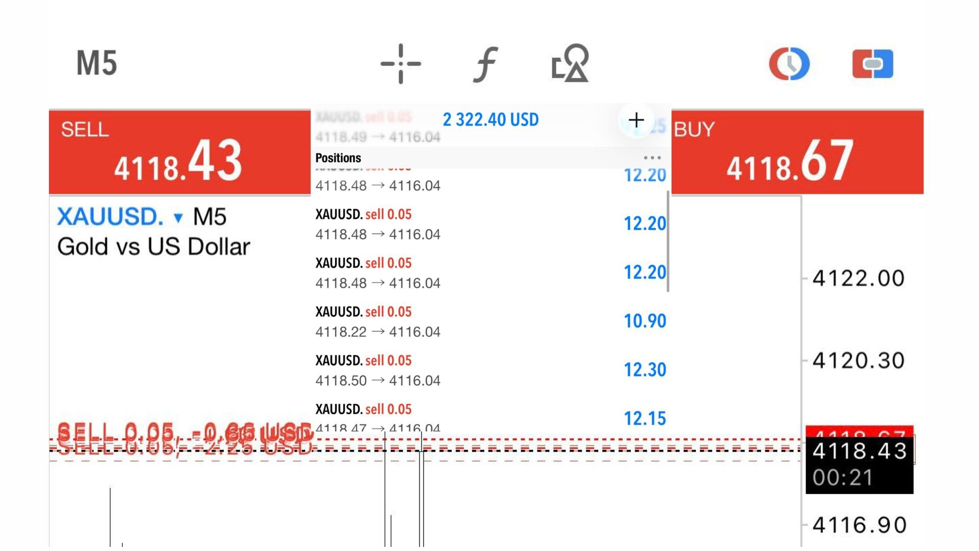 EnoPropz Scalping