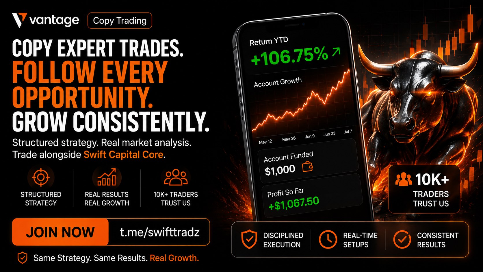 Swift Trades