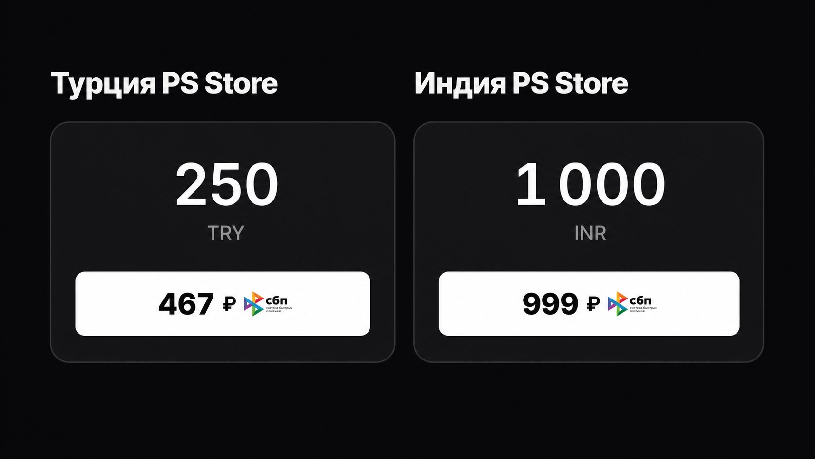 PsSale.ru | Коды оплаты PSN