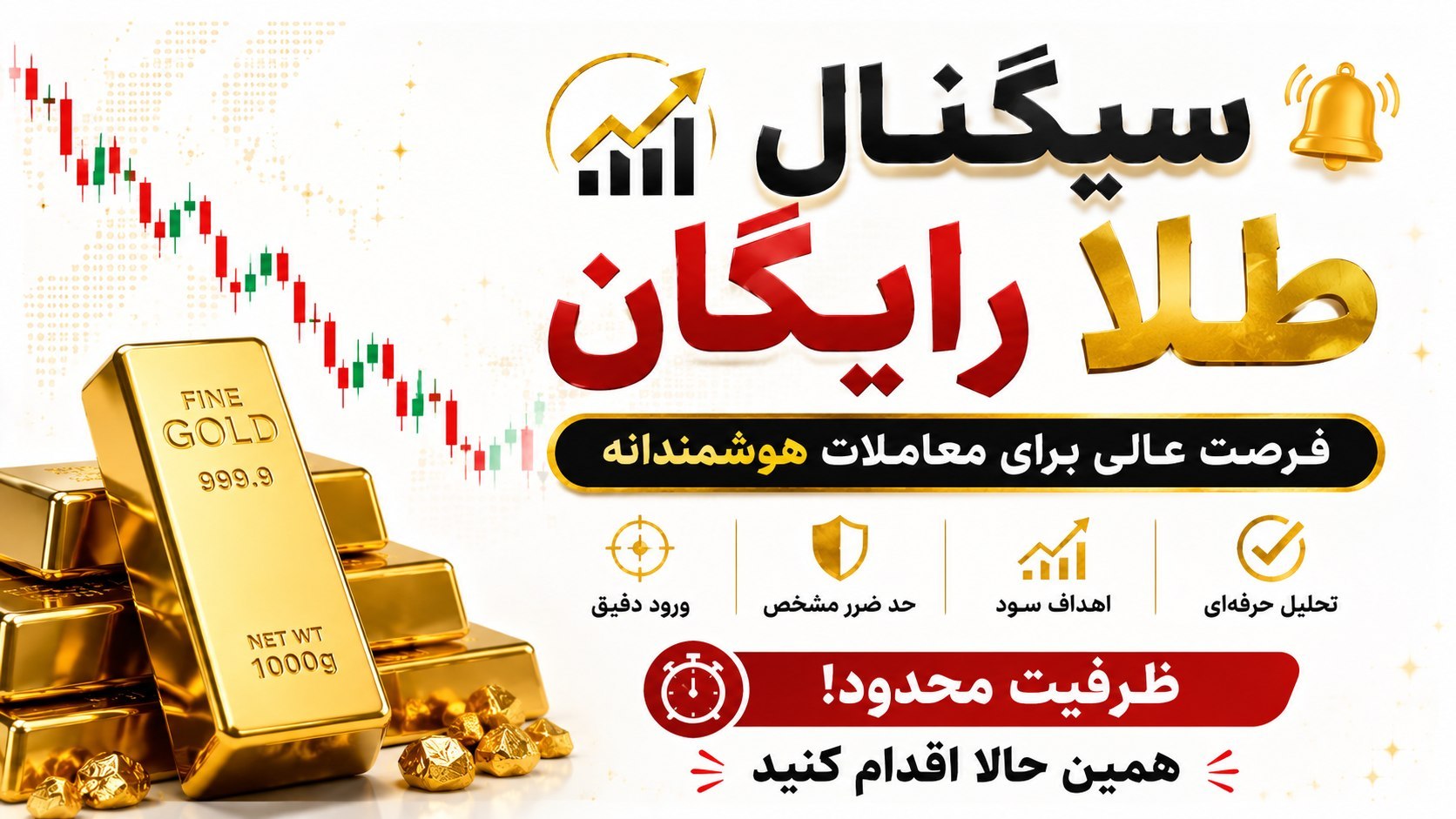 John Channel - XAUUSD