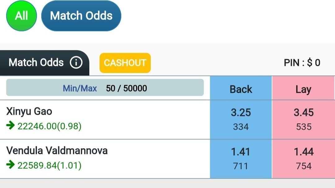 TIGER 🐅 TENNIS 🎾TIPS